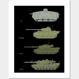 If you like tanks! The evolution of German tanks Posters and Art